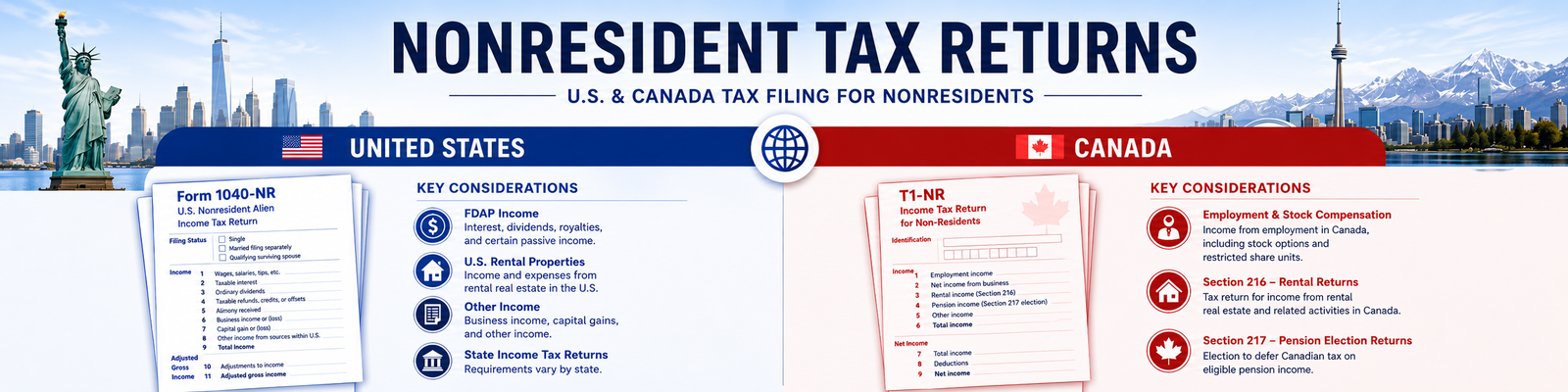 Non-resident tax returns for U.S. and Canada banner